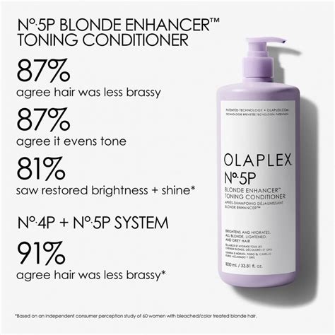 Olaplex Balsam Reparare Cu Pigment Violet No P Blonde Enhancer L
