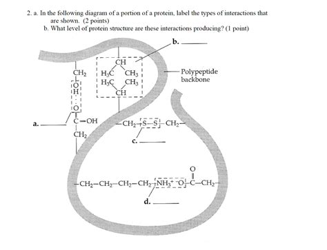 Solved 2. a. In the following diagram of a portion of a | Chegg.com
