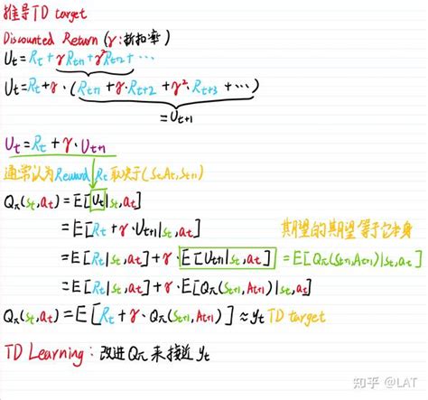 从零开始の深度强化学习 学习笔记 06更新中 Sarsa 算法 知乎