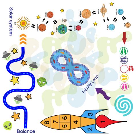 Sensory Path Svg, Space Sensory Path Svg, Sensory Pathway Space