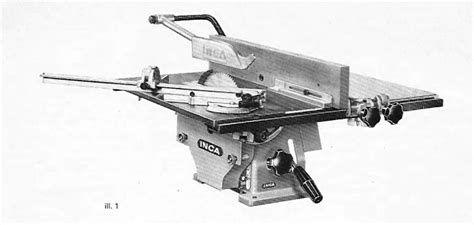 Inca Tools History