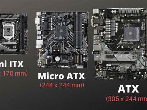 Fakultet Moralno obrazovanje prije atx vs micro atx vs mini itx Popis ...