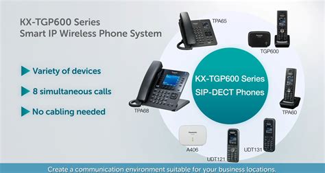 Panasonic KX-TGP600 | Ústředny.cz