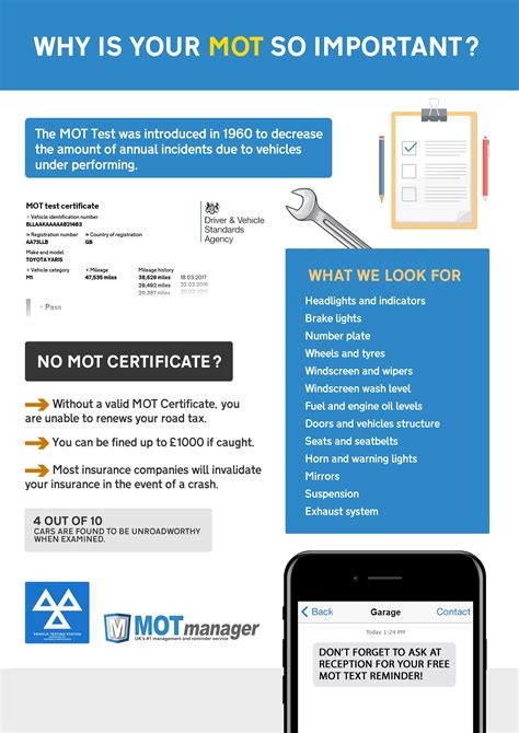 MOT Information | We cover class 4, 5 and 7 MOT testing at MAK's