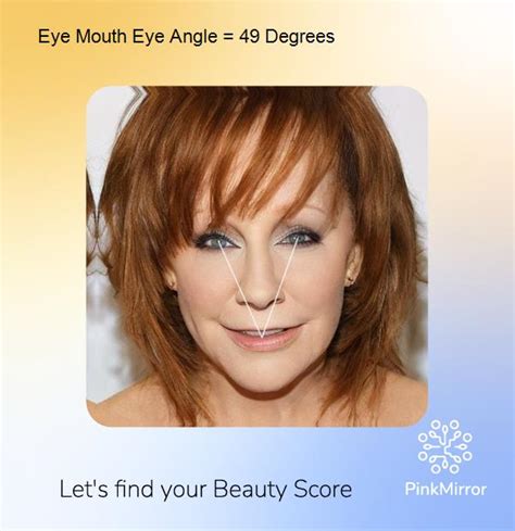 Celebrity Face Analysis - Reba Mcentire