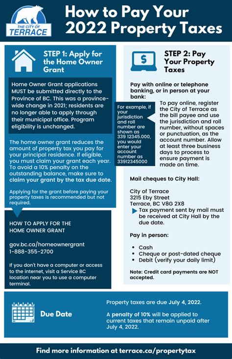 Paying Your Property Tax | City of Terrace