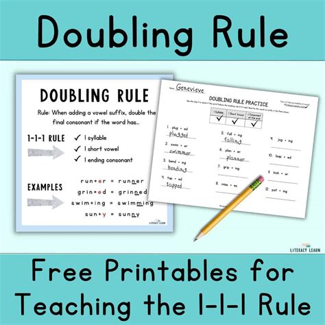 What Is The Spelling Rule For Double Consonants In English - Infoupdate.org