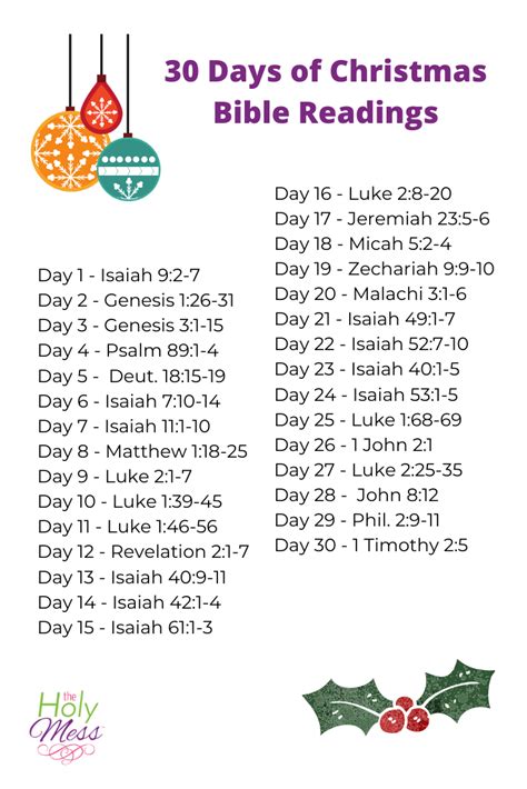 30 Days of Christmas Bible Readings