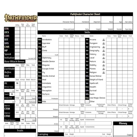 Printable Pathfinder 2e Character Sheet Printable Free Templates