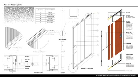 Door And Window System Cept Portfolio