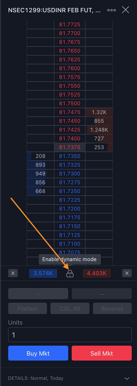 New Updates To Tv Dhan Co A Better Experience For Trading On