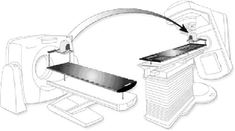 Carbon Fiber Ct Simulator Couch Top With Registration Device And Use Of