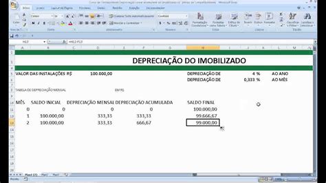 O Que é Depreciação Acumulada