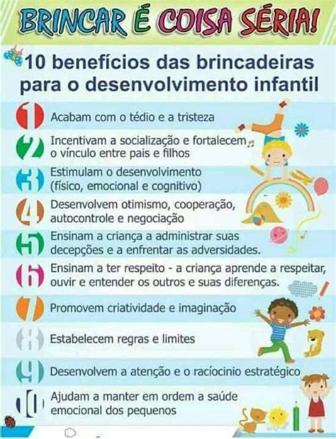 Qual É A Sua Importancia - Qual é A Sua Importancia - NAZAEDU