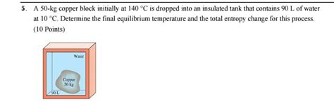 Solved A Kg Copper Block Initially At C Is Chegg