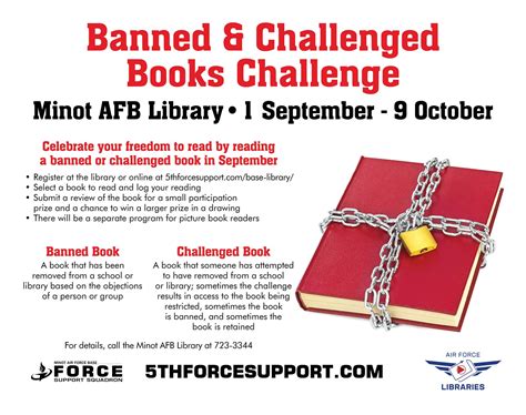 Banned and Challenged Books Challenge – Northern Sentry