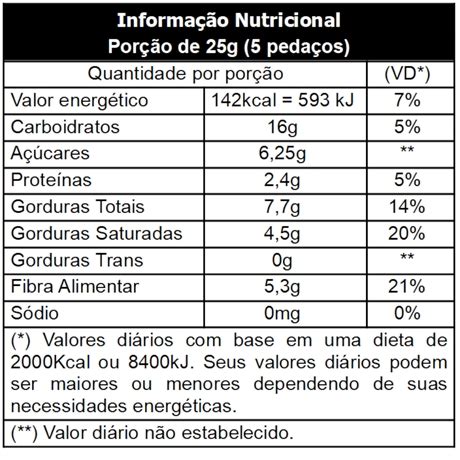 Chocolate Nibirus 75 Cacau Nibs Orgânico Amma Tablete de 80G