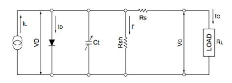 Equivalent circuit of InGaAs PIN photodiode. In Figure 2, I L : Current... | Download Scientific ...