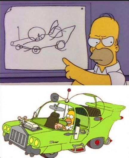 Homer Simpson Designed Car