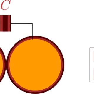 illustration   capacitive coupling    conductors