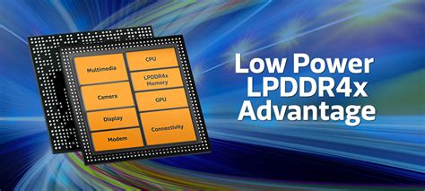 LPDDR4 vs LPDDR4X - Whats the Difference? Specifications Comparison