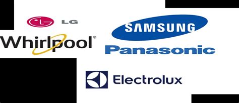 Chile Home Appliances Market - Size, Share & Industry Trends Analysis