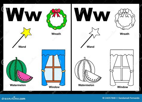 W// O Que Significa - Que Significa W En Ingles at Rosemary Hurwitz blog
