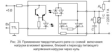 Устройства вывода
