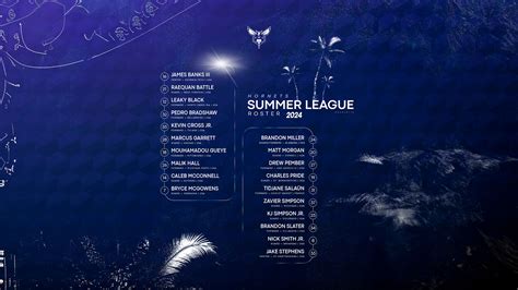 Charlotte Hornets Announce Summer League Roster Charlotte Hornets