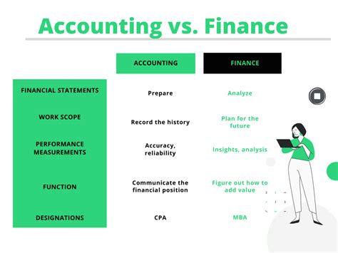 accounting  finance    difference     hire