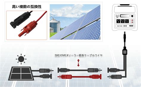 楽天市場ソーラーパネルケープル ソーラーケープル ソーラー ケープル ソーラーパネル 延長 ケーブル 5m mc4 延長 ソーラー延長