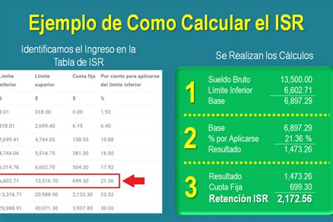 Como Calcular El Isr De Un Trabajador Printable Templates Free