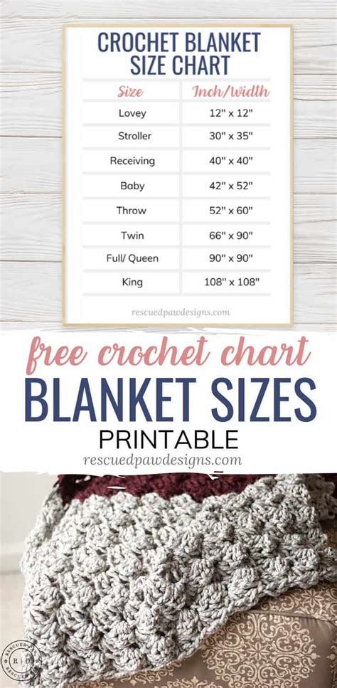 Crochet Blanket Size Charts - Easy Crochet Patterns | Crochet blanket