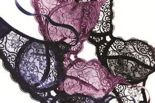 Comment Choisir Sa Lingerie Selon Sa Tenue