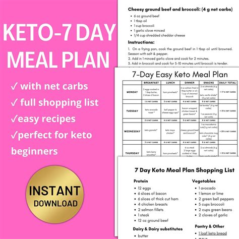 Pin on Meal planning