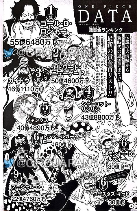 Road to Laugh Tale Booklet | Page 52 | Worstgen