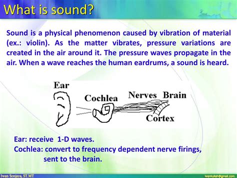audio technology powerpoint    id