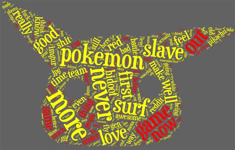 [Wordcloud] /r/Pokemon : reddit.com