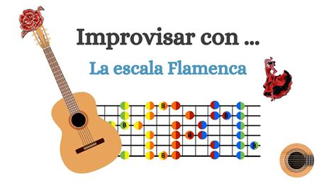 Escala Flamenco Guitarra Improvisar Tutorial De Guitarra Youtube