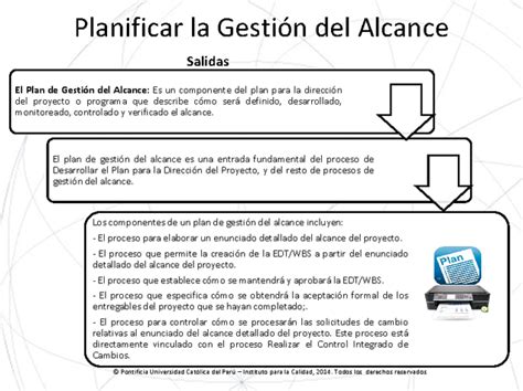 Gestión Del Alcance