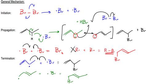 Allylic Bromination Organic Chemistry Video Clutch Prep