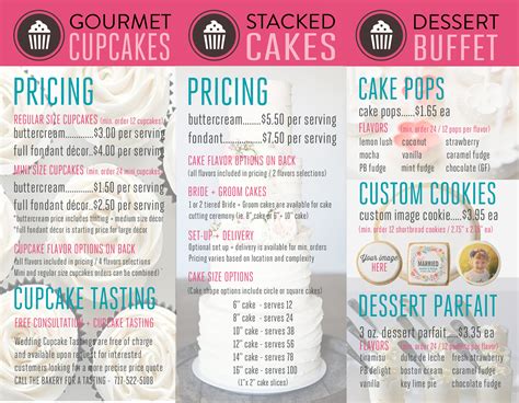 Cake Pop Pricing Chart Printable Templates Free