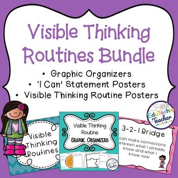 Visible Thinking Routines Bundle By Edutechie Teacher Tpt