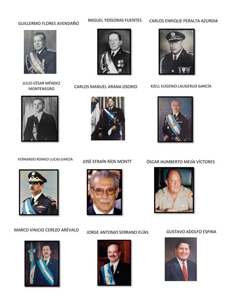 31 PRESIDENTES DE GUATEMALA desde su fundación docx