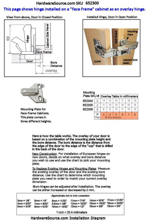 Installing Blum Cabinet Hinges | Cabinets Matttroy