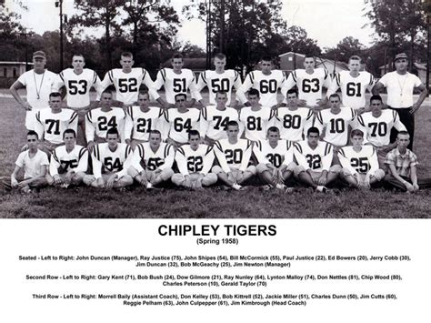 Pictures from the Past – Chipley Bugle