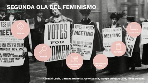 Segunda Ola Del Feminismo By Lara Monge Errecart On Prezi