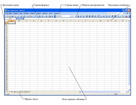 Электронные таблицы