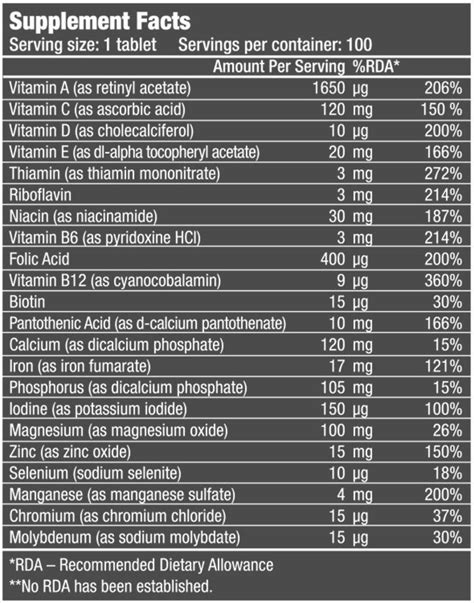 BioTech USA One a Day Multivitamin - 100 Tabs | Vitamin