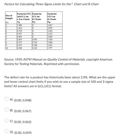 Solved Factors for Calculating Three-Sigma Limits for the | Chegg.com